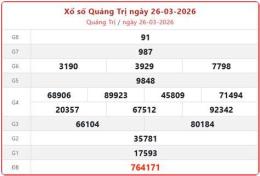 giao diện app xổ số quảng trị ngày thứ năm