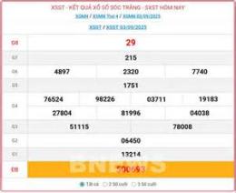 giao diện app xo so soc trang 2 9