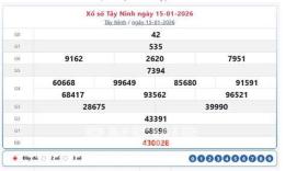 giao diện app xo so tay ninh 1 1 2026