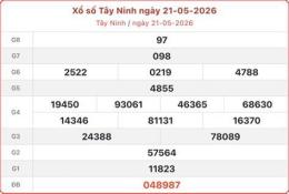 giao diện app xo so tay ninh 28 5
