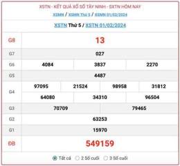 giao diện app xổ số tây ninh ngày 15