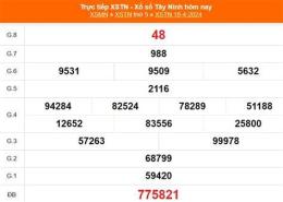 giao diện app xổ số tây ninh ngày 2 tháng