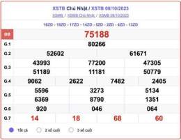 giao diện app xổ số thái bình hôm nay