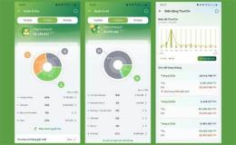 giao diện app xo so theo thang