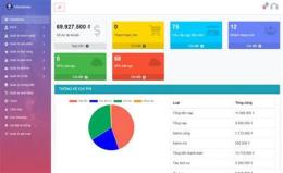 giao diện app xổ số thống kê long an