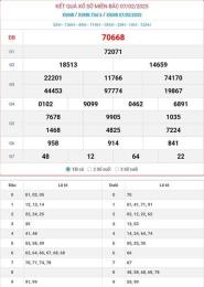 giao diện app xổ số thứ 7 hôm nay