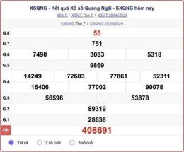 giao diện app xổ số thứ bảy thứ bảy hàng tuần