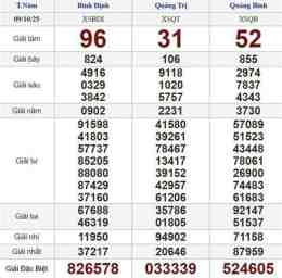 giao diện app xổ số thứ năm miền nam thứ năm