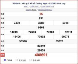 giao diện app xổ số thứ thứ bảy hàng tuần