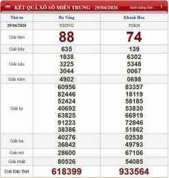 giao diện app xổ số thứ tư khánh hòa miền trung