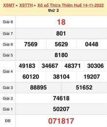 giao diện app xổ số thừa thiên huế ngày 1 tháng 3