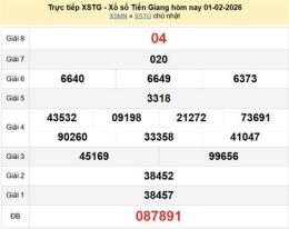 giao diện app xo so tien giang 18 1