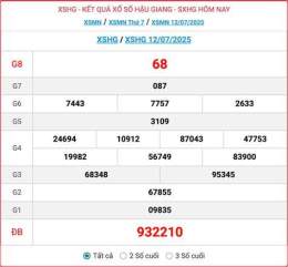 giao diện app xo so tien giang 19 7