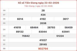 giao diện app xo so tien giang 22 3