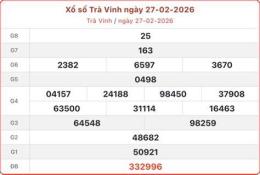 giao diện app xo so tra vinh 27 3