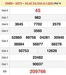 giao diện app xổ số trà vinh miền nam hàng tuần