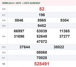 giao diện app xổ số trà vinh ngày 29