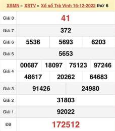 giao diện app xổ số trà vinh trong vòng 30 ngày