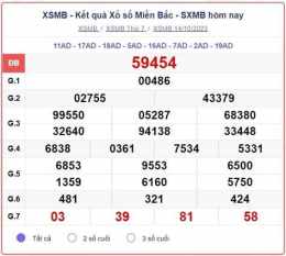 giao diện app xổ số trực tiếp miền bắc thứ hai