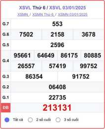giao diện app xổ số vĩnh long 10 tây tháng 04