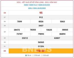 giao diện app xổ số vĩnh long mỗi tuần