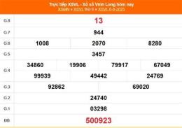 giao diện app xổ số vĩnh long ngày 15 tháng 5