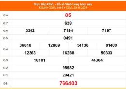 giao diện app xổ số vĩnh long ngày 29