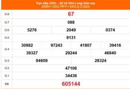 giao diện app xổ số vĩnh long ngày 6 tháng 2