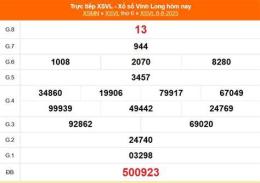 giao diện app xổ số vĩnh long ngày mùng 8 tháng 5