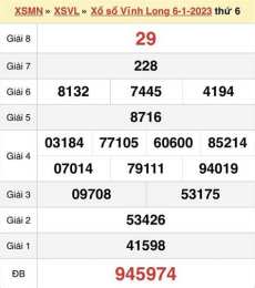 giao diện app xổ số vĩnh long số nào lâu ra nhất