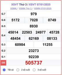 giao diện app xổ số vũng tàu 28/7
