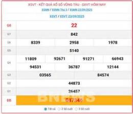 giao diện app xo so vung tau hang tuan