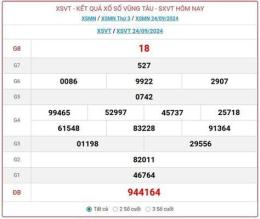 giao diện app xổ số vũng tàu ngày 1 tháng 8