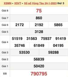 giao diện app xổ số vũng tàu ngày 31