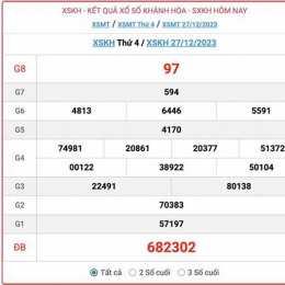 hôm nay xổ số đài khánh hòa