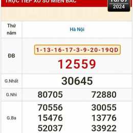 hôm nay xổ số hà nội