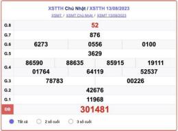 hướng dẫn sử dụng cầu xổ số thừa thiên huế