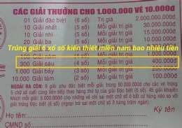 hướng dẫn sử dụng giải 6 xổ số kiến thiết bao nhiêu tiền