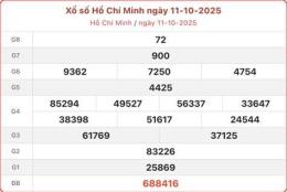 hướng dẫn sử dụng hôm nay xổ số kiến thiết miền trung
