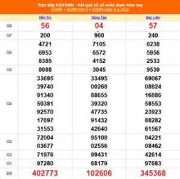 hướng dẫn sử dụng kết quả so xo thu do 30 ngày