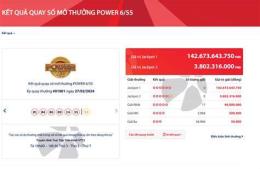 hướng dẫn sử dụng kết quả xổ số 6/55 mới nhất