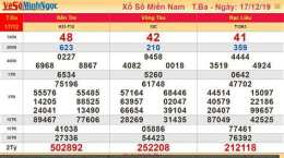 hướng dẫn sử dụng kết quả xổ số mb minh ngọc