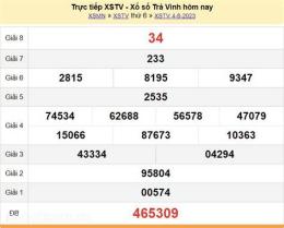 hướng dẫn sử dụng kết quả xổ số trà vinh minh ngọc