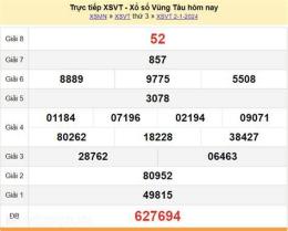 hướng dẫn sử dụng kết quả xổ số vũng tàu ngày 9 tháng 6