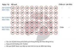 hướng dẫn sử dụng lịch xổ số vietlott