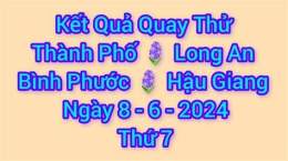 hướng dẫn sử dụng quay thử xổ số thành phố long an
