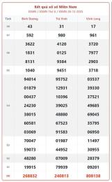 hướng dẫn sử dụng số miền xổ số miền nam hôm nay
