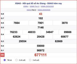hướng dẫn sử dụng số xổ an giang hôm nay