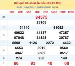hướng dẫn sử dụng soi cầu dự đoán xổ số miền