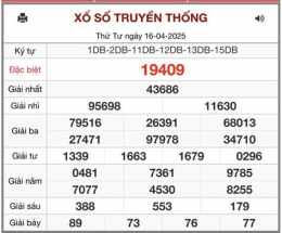hướng dẫn sử dụng thứ năm xổ số đài bắc